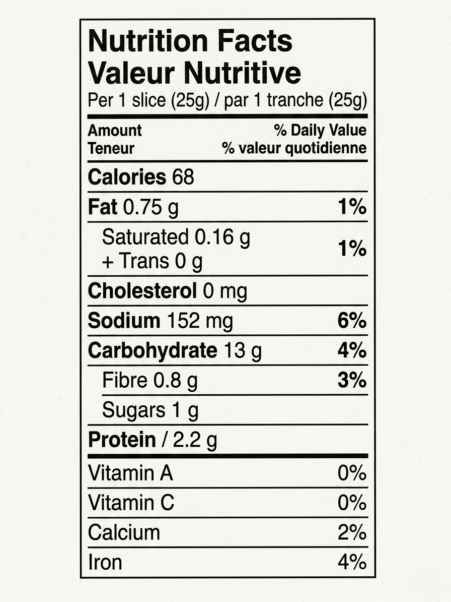 A Nutrition Facts label for Rye Bread (Helen's Bakery)